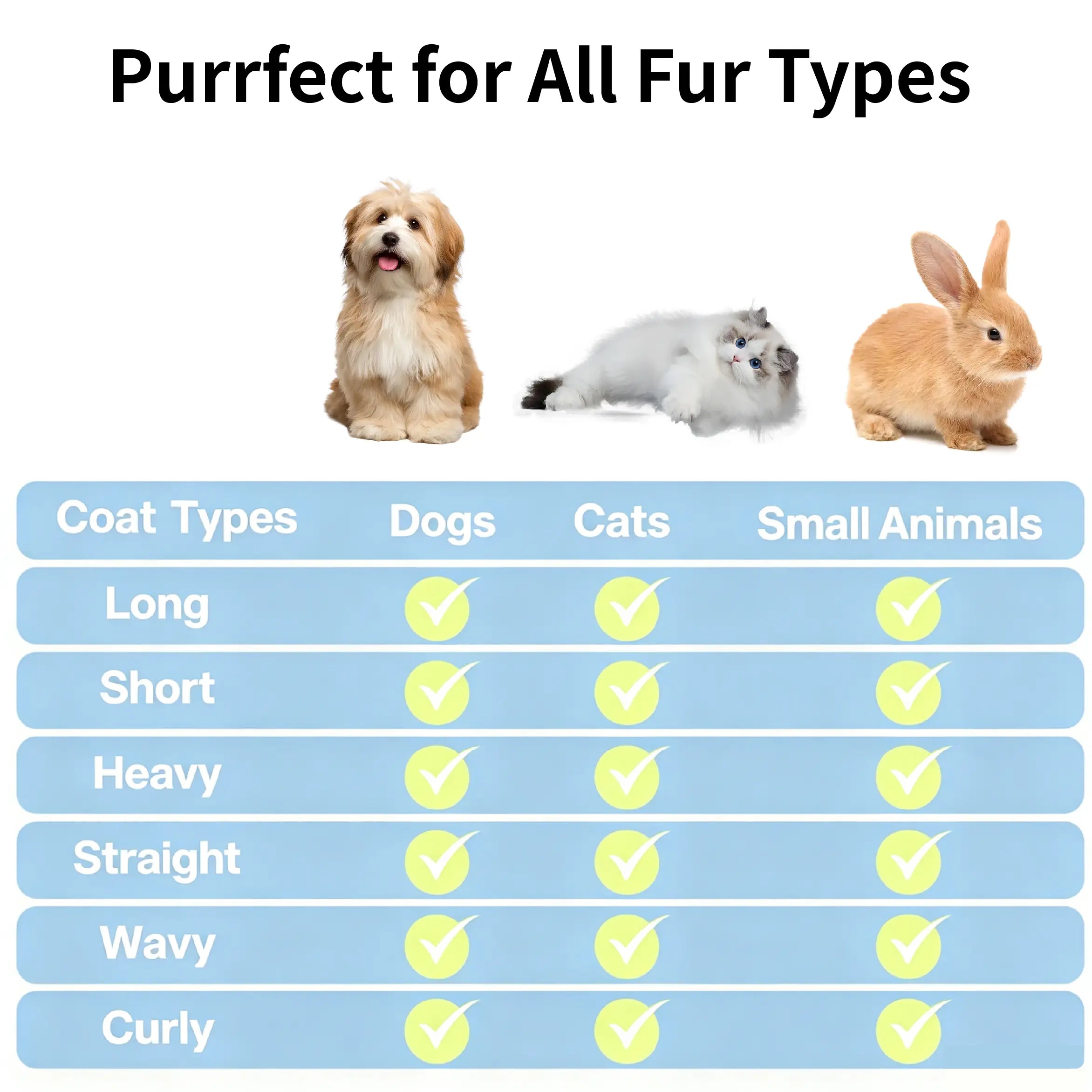 Fresh Fur Shower Brush, 2 in 1 Pet Steam Brush,Spray Hair Removal Comb for Cats ＆ Dogs - Deshedding＆ Grooming
