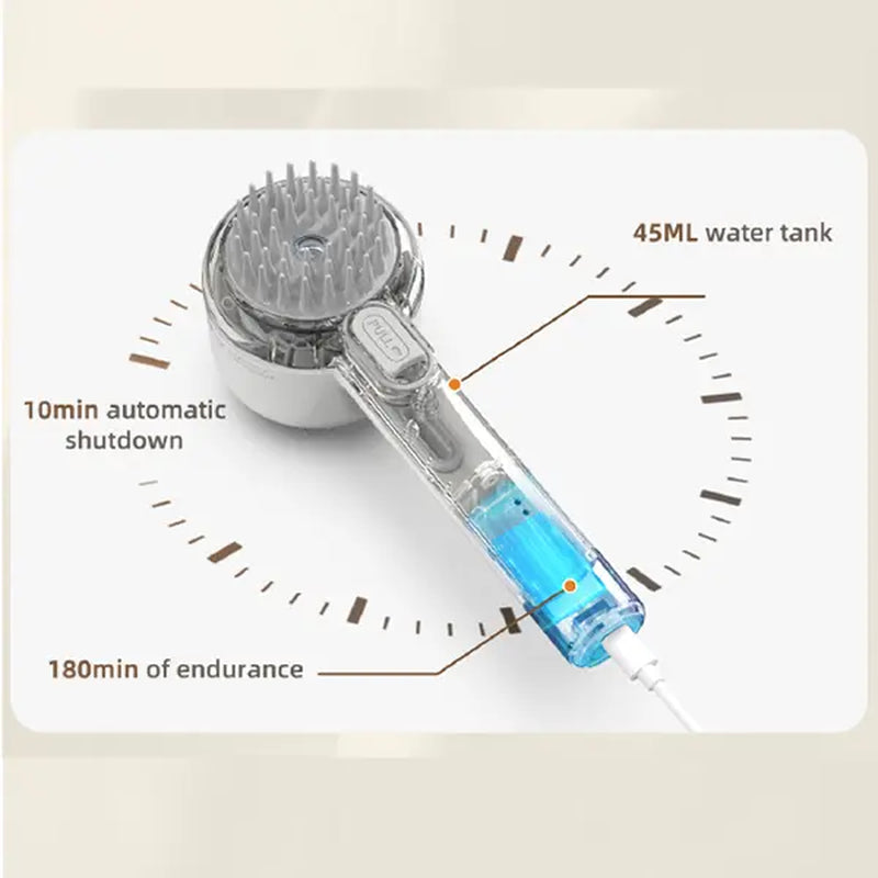 Fresh Fur Shower Brush, 2 in 1 Pet Steam Brush,Spray Hair Removal Comb for Cats ＆ Dogs - Deshedding＆ Grooming
